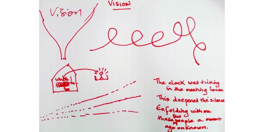 Early notes for 'A Gathered Stillness'.